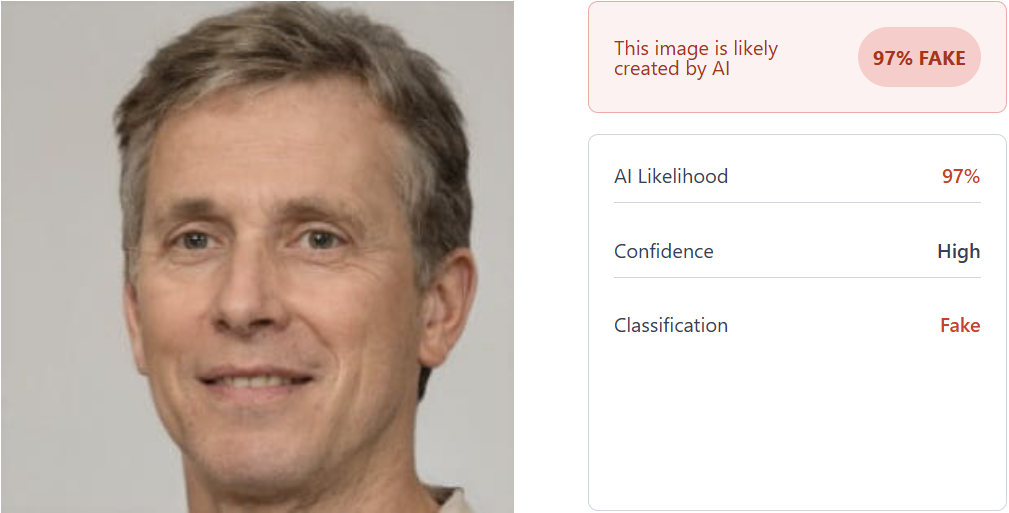 ZeroGPT AI image detector result for the 'Walter S.' testimonial photo: 97% likely created by AI, high confidence, classified Fake